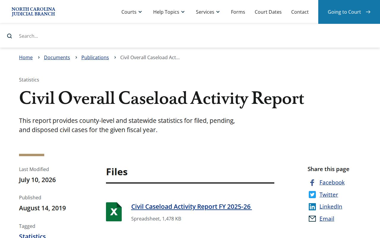 Screenshot of the North Carolina Civil Overall Caseload Activity Report page